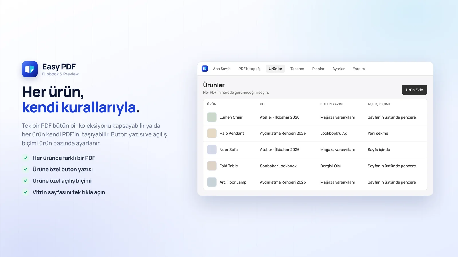 Ürünler ekranı; her ürün için PDF, buton yazısı ve açılış biçimi.
